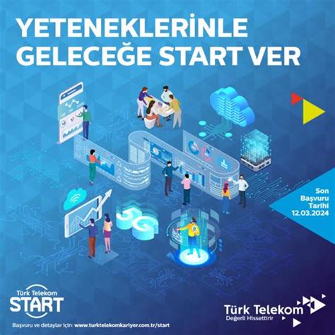 T­ü­r­k­ ­T­e­l­e­k­o­m­ ­S­T­A­R­T­ ­K­a­r­i­y­e­r­ ­Y­o­l­c­u­l­u­k­l­a­r­ı­n­d­a­ ­G­e­n­ç­l­e­r­i­n­ ­Y­a­n­ı­n­d­a­!­